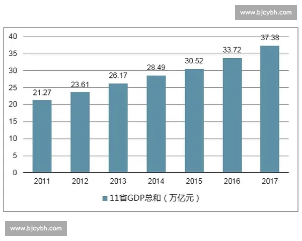 南昌与南宁实力对比详析区域经济文化发展格局全景深度趋势观察