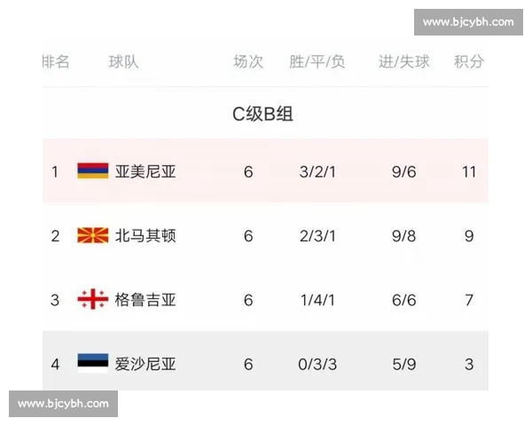 威尔士对阵奥地利比赛前瞻与战术数据深度分析解读关键球员走势判断